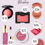 Brown Girl Friendly Blushes